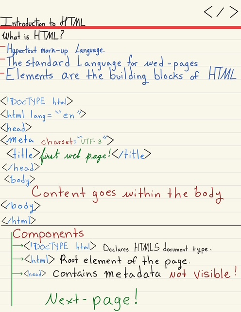 HTML Example